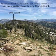 Twin Summits