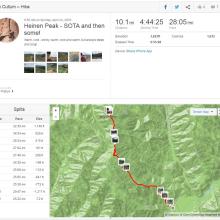 Heinen Strava