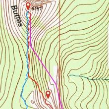 GPS Tracks