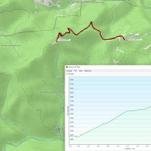GPS track and elevation gain info