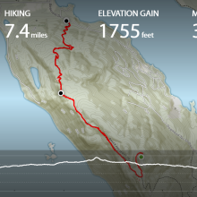 AllTrails route